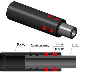 RM Shear Release Joint